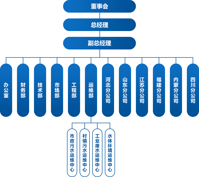 組 6.png